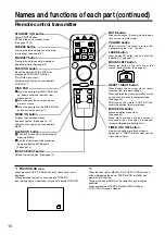 Preview for 10 page of Dukane ImagePro 28A8035 Operating Manual