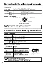 Preview for 20 page of Dukane ImagePro 28A8035 Operating Manual