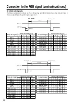 Preview for 22 page of Dukane ImagePro 28A8035 Operating Manual