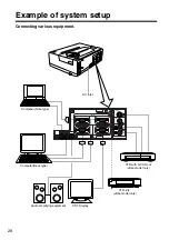 Preview for 28 page of Dukane ImagePro 28A8035 Operating Manual