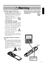 Preview for 7 page of Dukane ImagePro 28A8800 Operating Manual