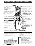 Preview for 12 page of Dukane ImagePro 28A8800 Operating Manual