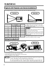 Preview for 14 page of Dukane ImagePro 28A8800 Operating Manual