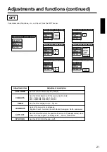 Preview for 23 page of Dukane ImagePro 28A8800 Operating Manual