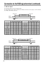 Preview for 26 page of Dukane ImagePro 28A8800 Operating Manual