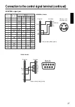 Preview for 29 page of Dukane ImagePro 28A8800 Operating Manual