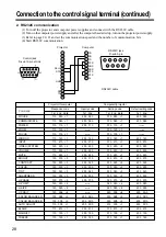 Preview for 30 page of Dukane ImagePro 28A8800 Operating Manual