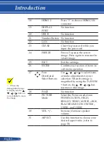 Preview for 19 page of Dukane ImagePro 6132HD User Manual