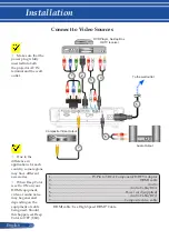 Preview for 27 page of Dukane ImagePro 6132HD User Manual