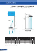 Preview for 33 page of Dukane ImagePro 6132HD User Manual