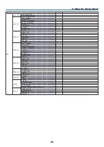 Preview for 82 page of Dukane ImagePro 6860WSS User Manual