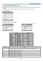 Preview for 93 page of Dukane ImagePro 6860WSS User Manual