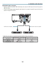 Предварительный просмотр 139 страницы Dukane ImagePro 6860WSS User Manual