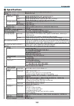 Preview for 175 page of Dukane ImagePro 6860WSS User Manual