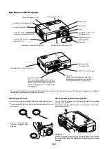 Preview for 6 page of Dukane ImagePro 8054 User Manual