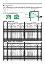 Preview for 10 page of Dukane ImagePro 8065 User Manual