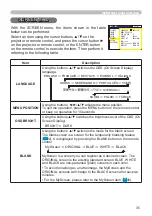 Preview for 37 page of Dukane ImagePro 8065 User Manual