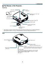 Preview for 12 page of Dukane ImagePro 8070 User Manual