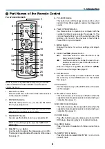 Preview for 16 page of Dukane ImagePro 8070 User Manual