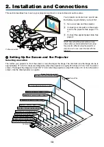 Preview for 21 page of Dukane ImagePro 8070 User Manual