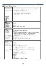 Preview for 46 page of Dukane ImagePro 8070 User Manual