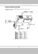 Preview for 9 page of Dukane ImagePro 8077A User Manual