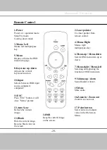 Preview for 20 page of Dukane ImagePro 8077A User Manual