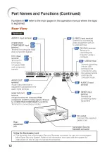 Preview for 16 page of Dukane ImagePro 8301 Operation Manual