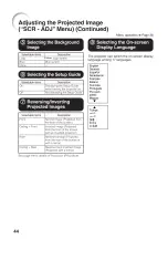 Preview for 48 page of Dukane ImagePro 8301 Operation Manual