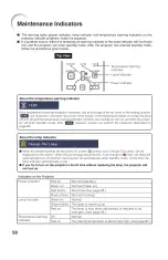 Preview for 54 page of Dukane ImagePro 8301 Operation Manual