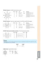 Preview for 61 page of Dukane ImagePro 8301 Operation Manual