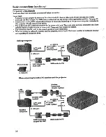 Предварительный просмотр 14 страницы Dukane ImagePro 8700 User Manual