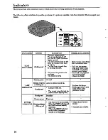 Предварительный просмотр 36 страницы Dukane ImagePro 8700 User Manual