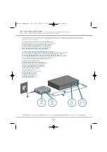 Предварительный просмотр 8 страницы Dukane ImagePro 8746A User Manual