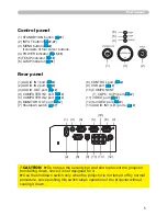 Preview for 6 page of Dukane ImagePro 8755G User Manual