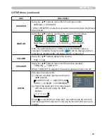 Preview for 36 page of Dukane ImagePro 8755G User Manual