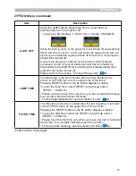 Preview for 42 page of Dukane ImagePro 8755G User Manual