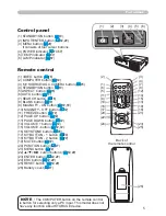 Preview for 5 page of Dukane ImagePro 8783 Operating Manual