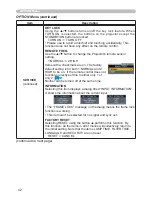 Preview for 42 page of Dukane ImagePro 8783 Operating Manual