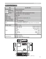 Preview for 61 page of Dukane ImagePro 8783 Operating Manual