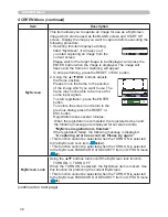 Preview for 36 page of Dukane ImagePro 8784 Operating Manual