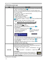 Preview for 40 page of Dukane ImagePro 8784 Operating Manual