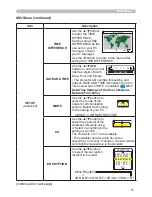 Preview for 51 page of Dukane ImagePro 8784 Operating Manual