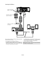 Preview for 16 page of Dukane ImagePro 8805 User Manual