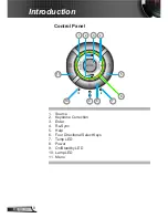 Preview for 8 page of Dukane ImagePro 8806 Instruction Manual