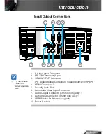 Preview for 9 page of Dukane ImagePro 8806 Instruction Manual