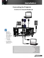 Preview for 11 page of Dukane ImagePro 8806 Instruction Manual