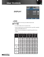 Preview for 32 page of Dukane ImagePro 8806 Instruction Manual