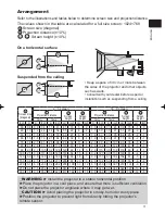 Предварительный просмотр 5 страницы Dukane ImagePro 8913-W User Manual