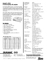 Preview for 2 page of Dukane ImagePro 8915 Specifications